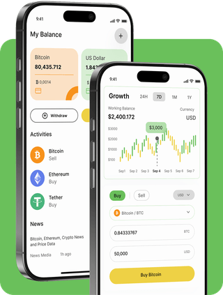Hordom Markholm trading platform with live market data