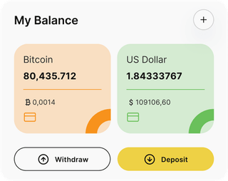 Hordom Markholm automated trading solution — dashboard overview